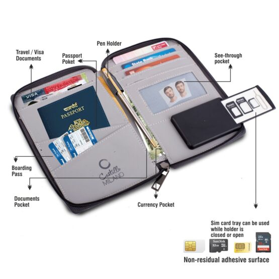 All in 1 Zipper Passport holder with Sim card case- Gray - Image 3