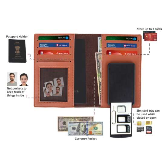 3 pc Travel set: Mini Passport holder with Sim card box, Luggage tag & Metal Pen in Gift box - Image 5