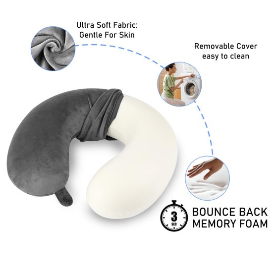 DriftMate: Travel Neck Rest Pillow - U Shaped with Soft fabric | 3 second bounce back memory foam - Image 2