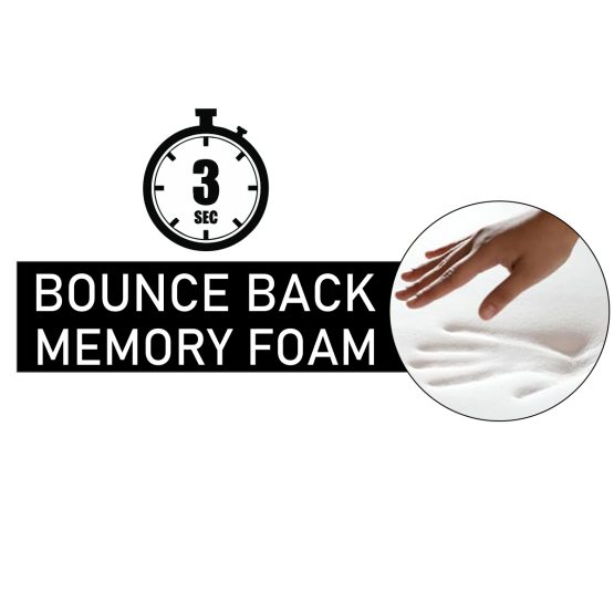 SitWell NeckPad: Car Cervical Support Cushion Pillow with Soft fabric | 3 second bounce back memory foam - Image 3