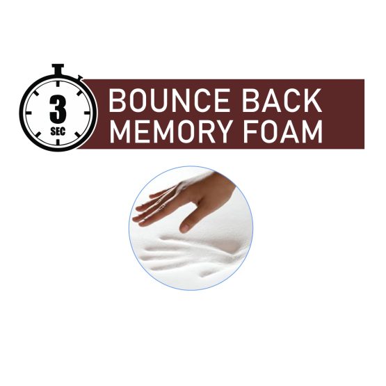 SitWell Spine: Car & Office Chair Lumbar Support Cushion with Soft fabric | 3 second bounce back memory foam - Image 3